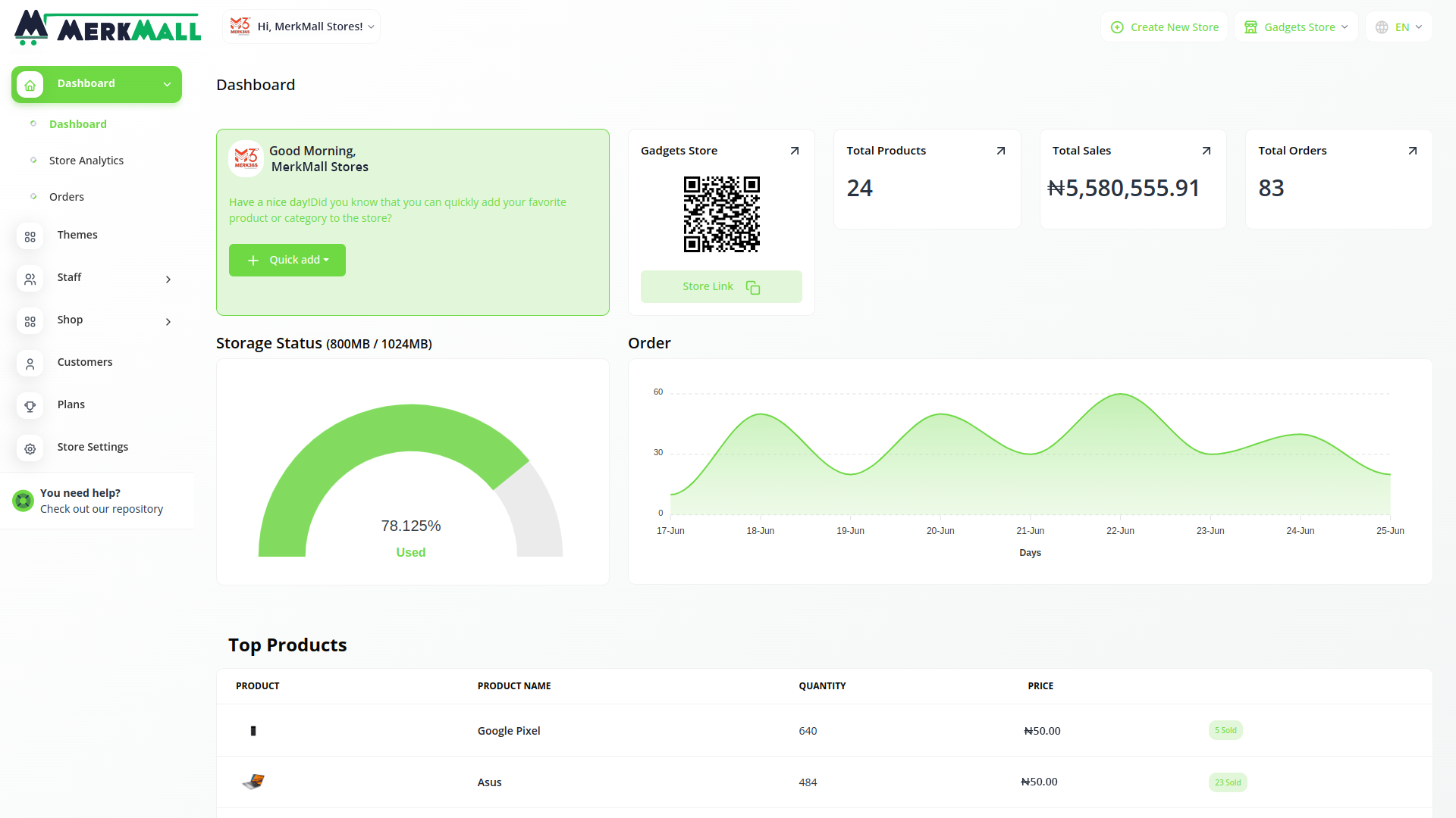 User Dashboard
